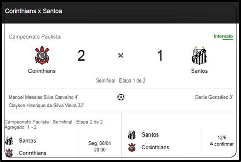 qual o placar do jogo do santos - santos jogo de hoje